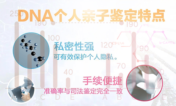 宿迁个人亲子鉴定准不准,宿迁匿名亲子鉴定咨询预约